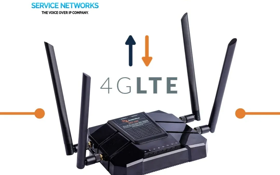 Picture of 4GLTE router.