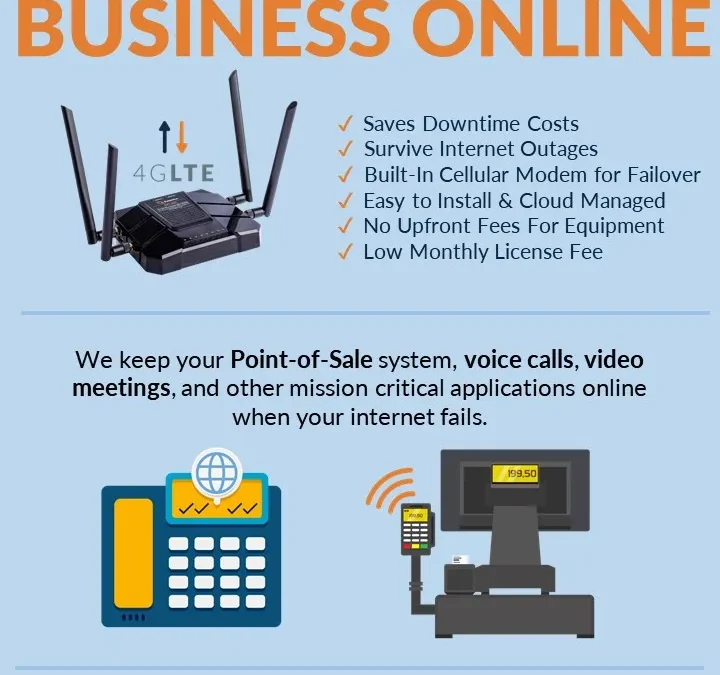 Infographic about RabbitRun keeping your business online.