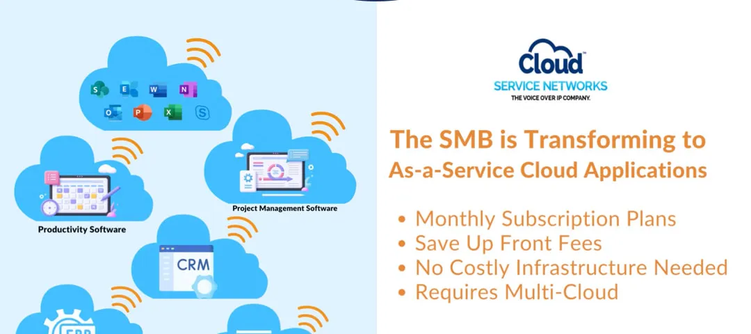 Small Businesses are Transforming to As-a-Service Cloud Applications